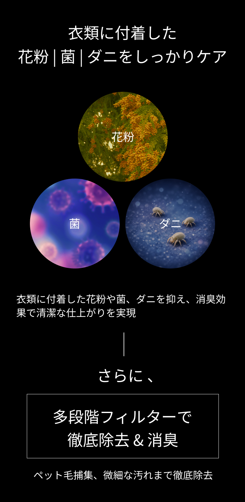 花粉・菌・ダニケア